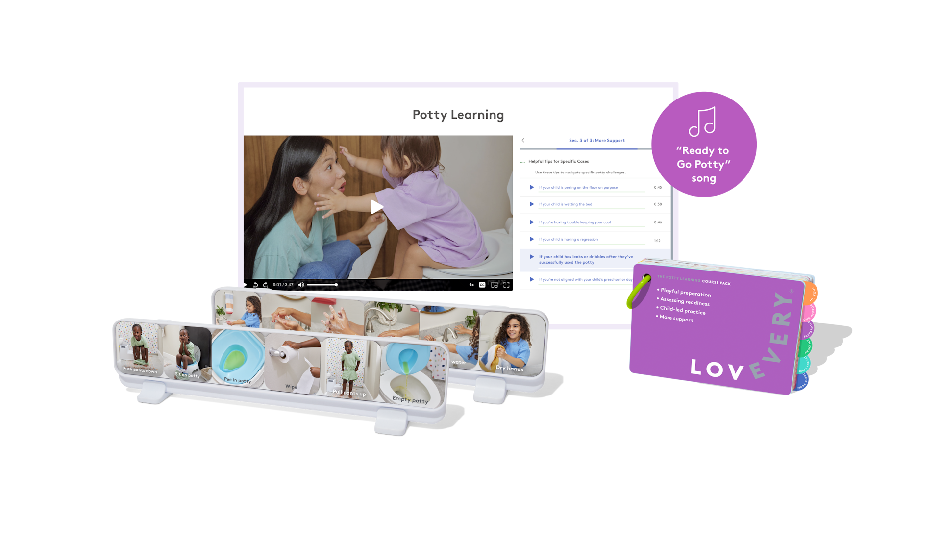 The Lovevery Potty Learning Course Pack