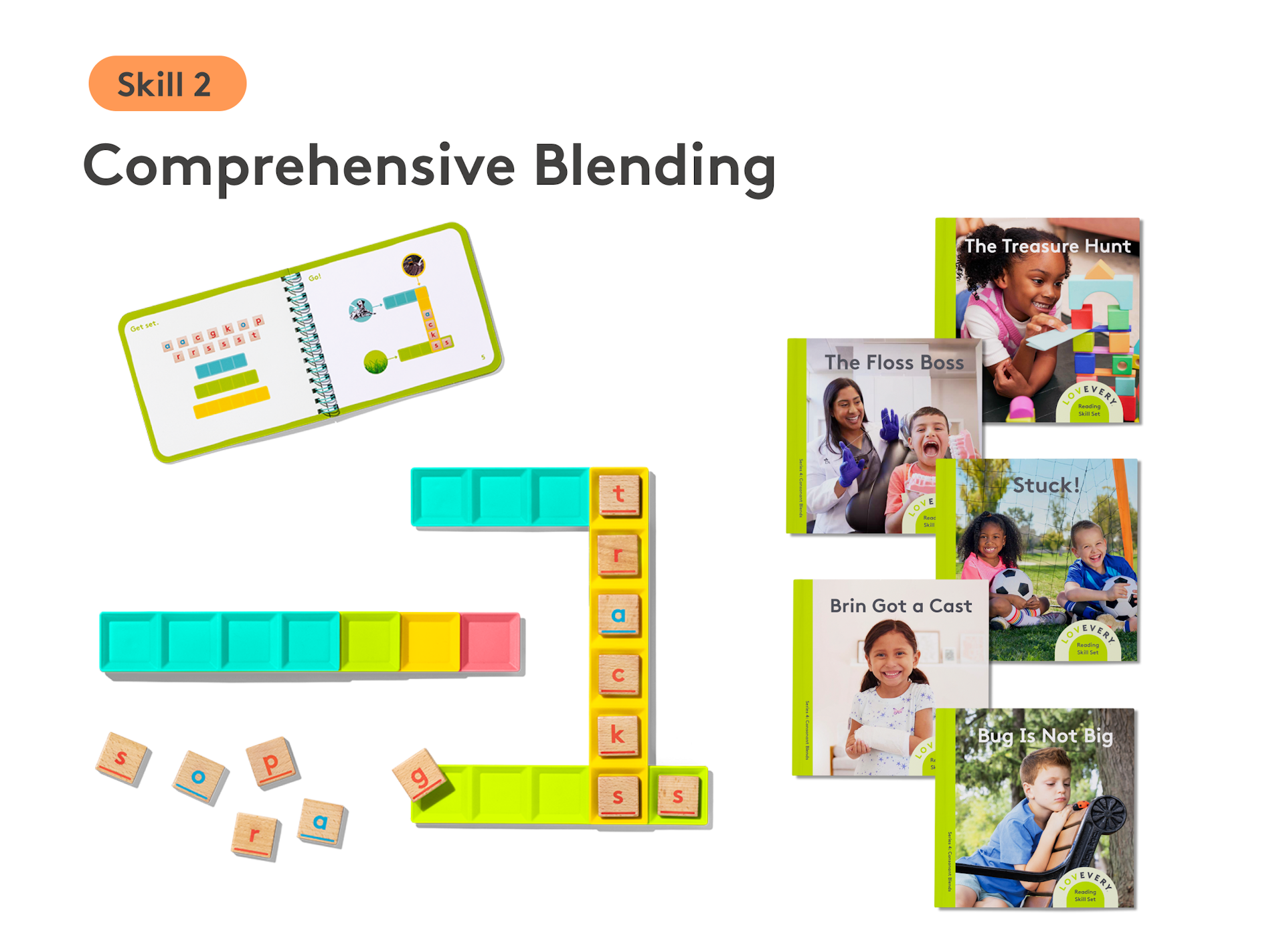 Comprehensive Blending