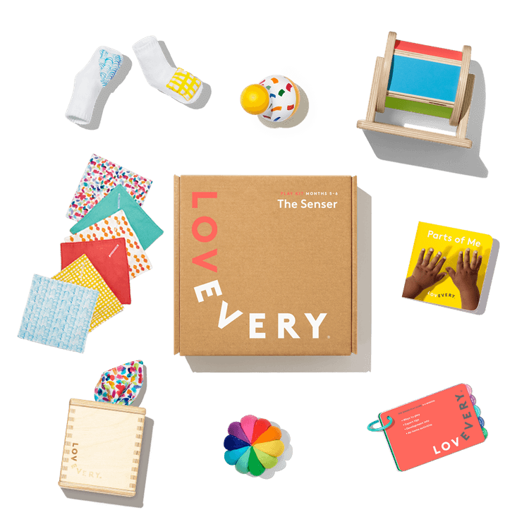 The Senser Product Card: COURSES ONLY