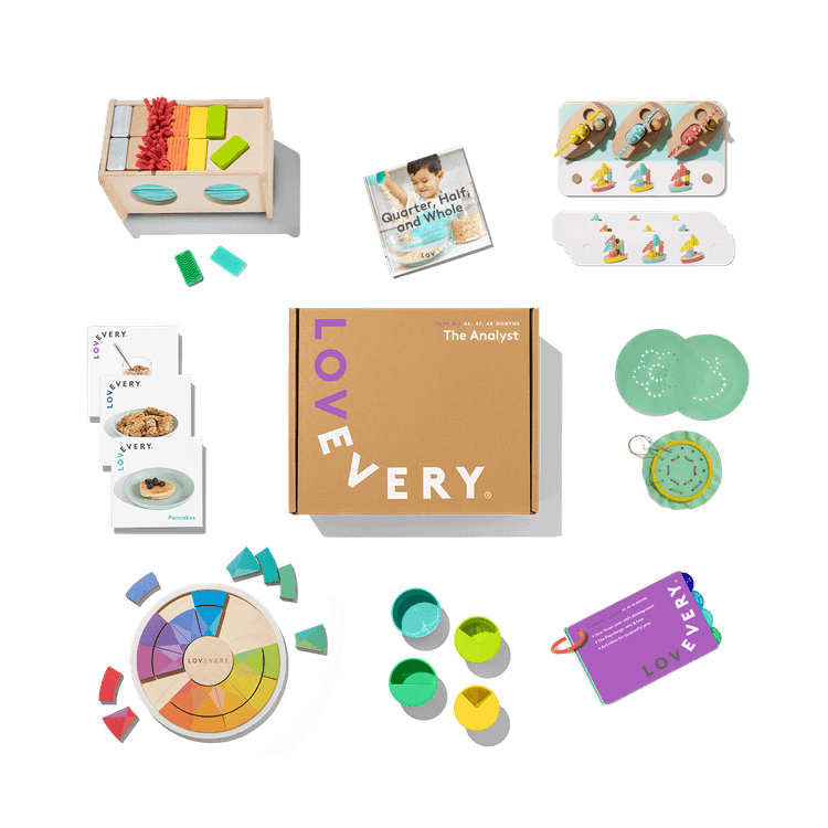 Lovevery The Analyst