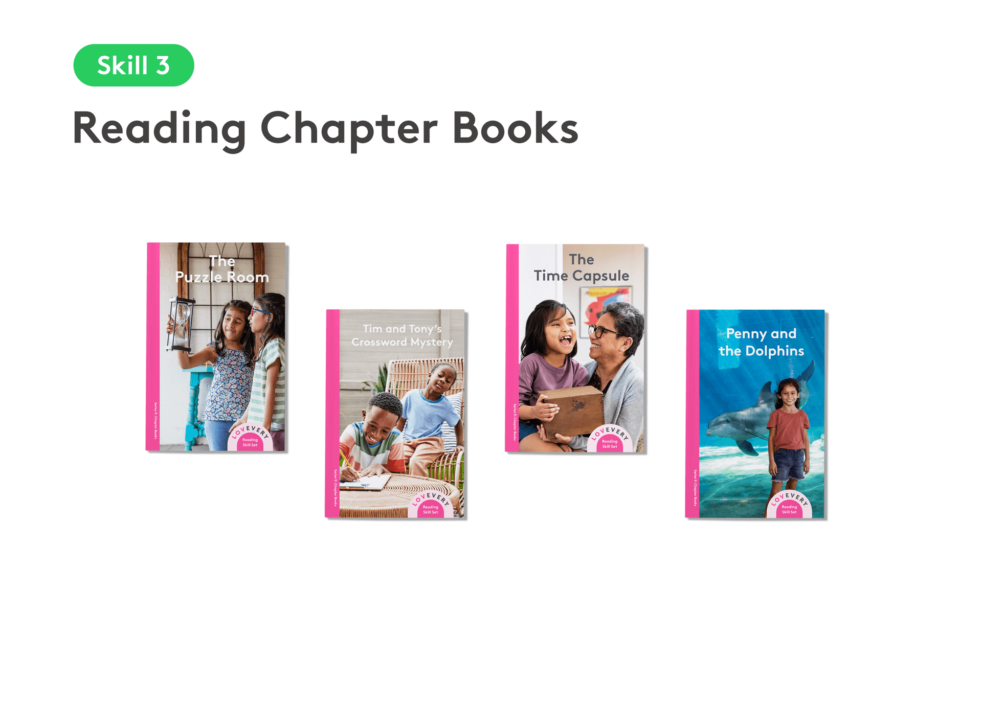 The Reading Skill Set Part 3: Advanced Rules to Chapter Books ...